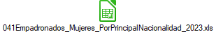 041Empadronados_Mujeres_PorPrincipalNacionalidad_2023.xls