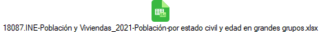 18087.INE-Poblaci�n y Viviendas_2021-Poblaci�n-por estado civil y edad en grandes grupos.xlsx