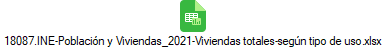 18087.INE-Poblaci�n y Viviendas_2021-Viviendas totales-seg�n tipo de uso.xlsx