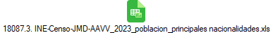 18087.3. INE-Censo-JMD-AAVV_2023_poblacion_principales nacionalidades.xls