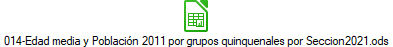 014-Edad media y Poblaci�n 2011 por grupos quinquenales por Seccion2021.ods