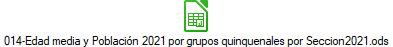 014-Edad media y Población 2021 por grupos quinquenales por Seccion2021.ods