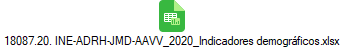 18087.20. INE-ADRH-JMD-AAVV_2020_Indicadores demogr�ficos.xlsx