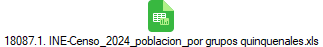 18087.1. INE-Censo_2024_poblacion_por grupos quinquenales.xls