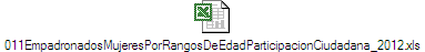 011EmpadronadosMujeresPorRangosDeEdadParticipacionCiudadana_2012.xls