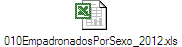 010EmpadronadosPorSexo_2012.xls
