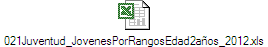 021Juventud_JovenesPorRangosEdad2a�os_2012.xls
