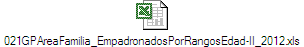 021GPAreaFamilia_EmpadronadosPorRangosEdad-II_2012.xls