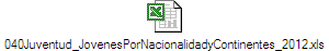 040Juventud_JovenesPorNacionalidadyContinentes_2012.xls