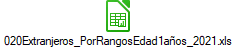 020Extranjeros_PorRangosEdad1aos_2021.xls
