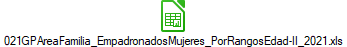 021GPAreaFamilia_EmpadronadosMujeres_PorRangosEdad-II_2021.xls