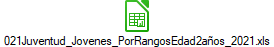 021Juventud_Jovenes_PorRangosEdad2aos_2021.xls