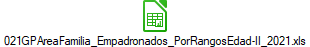 021GPAreaFamilia_Empadronados_PorRangosEdad-II_2021.xls