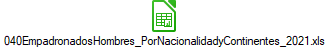 040EmpadronadosHombres_PorNacionalidadyContinentes_2021.xls