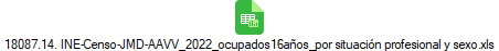 18087.14. INE-Censo-JMD-AAVV_2022_ocupados16a�os_por situaci�n profesional y sexo.xls