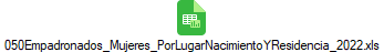 050Empadronados_Mujeres_PorLugarNacimientoYResidencia_2022.xls