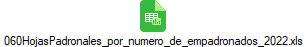 060HojasPadronales_por_numero_de_empadronados_2022.xls