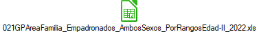 021GPAreaFamilia_Empadronados_AmbosSexos_PorRangosEdad-II_2022.xls