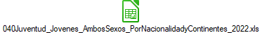 040Juventud_Jovenes_AmbosSexos_PorNacionalidadyContinentes_2022.xls