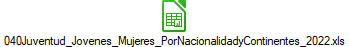 040Juventud_Jovenes_Mujeres_PorNacionalidadyContinentes_2022.xls