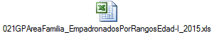 021GPAreaFamilia_EmpadronadosPorRangosEdad-I_2015.xls