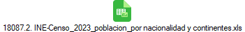 18087.2. INE-Censo_2023_poblacion_por nacionalidad y continentes.xls