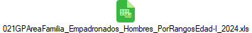 021GPAreaFamilia_Empadronados_Hombres_PorRangosEdad-I_2024.xls