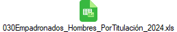 030Empadronados_Hombres_PorTitulacin_2024.xls