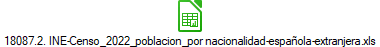 18087.2. INE-Censo_2022_poblacion_por nacionalidad-espaola-extranjera.xls