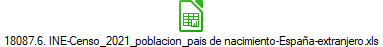18087.6. INE-Censo_2021_poblacion_pais de nacimiento-Espa�a-extranjero.xls