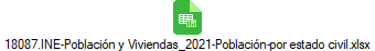 18087.INE-Poblaci�n y Viviendas_2021-Poblaci�n-por estado civil.xlsx