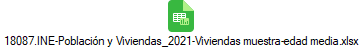 18087.INE-Poblaci�n y Viviendas_2021-Viviendas muestra-edad media.xlsx