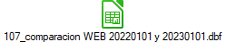 107_comparacion WEB 20220101 y 20230101.dbf