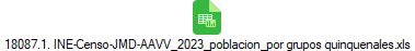 18087.1. INE-Censo-JMD-AAVV_2023_poblacion_por grupos quinquenales.xls
