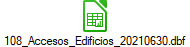 108_Accesos_Edificios_20210630.dbf