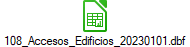 108_Accesos_Edificios_20230101.dbf