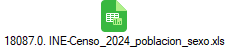 18087.0. INE-Censo_2024_poblacion_sexo.xls