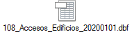 108_Accesos_Edificios_20200101.dbf
