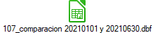 107_comparacion 20210101 y 20210630.dbf