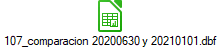 107_comparacion 20200630 y 20210101.dbf