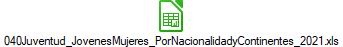 040Juventud_JovenesMujeres_PorNacionalidadyContinentes_2021.xls