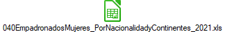 040EmpadronadosMujeres_PorNacionalidadyContinentes_2021.xls