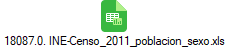 18087.0. INE-Censo_2011_poblacion_sexo.xls