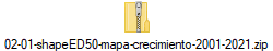 02-01-shapeED50-mapa-crecimiento-2001-2021.zip