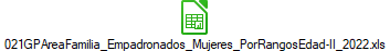 021GPAreaFamilia_Empadronados_Mujeres_PorRangosEdad-II_2022.xls