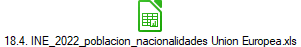 18.4. INE_2022_poblacion_nacionalidades Union Europea.xls