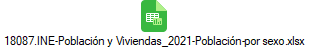 18087.INE-Poblacin y Viviendas_2021-Poblacin-por sexo.xlsx