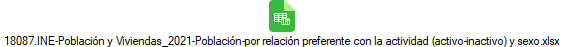 18087.INE-Poblacin y Viviendas_2021-Poblacin-por relacin preferente con la actividad (activo-inactivo) y sexo.xlsx