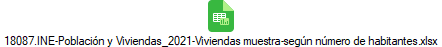 18087.INE-Poblacin y Viviendas_2021-Viviendas muestra-segn nmero de habitantes.xlsx