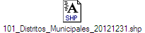 101_Distritos_Municipales_20121231.shp
